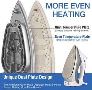 Beautural Steam Iron's soleplate.
