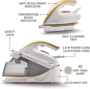 Diagram of the Breville PressXpress Steam Generator Iron.