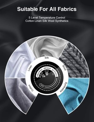 Decen Steam Iron's suitability.