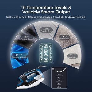 NOVETE Steam Iron's temperature/steam settings.
