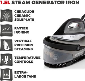 Annotated diagram of the Tower CeraGlide Steam Generator Iron.
